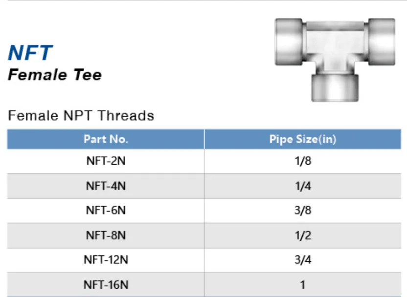 Тройник равноразмерный резьбовой PFT:  FNPT / Female Tee PFT